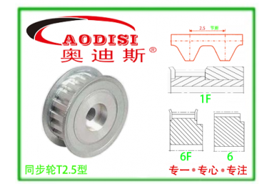 T2.5直孔同步帶輪